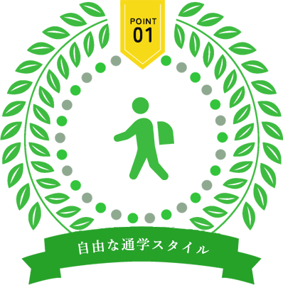 7つの理由